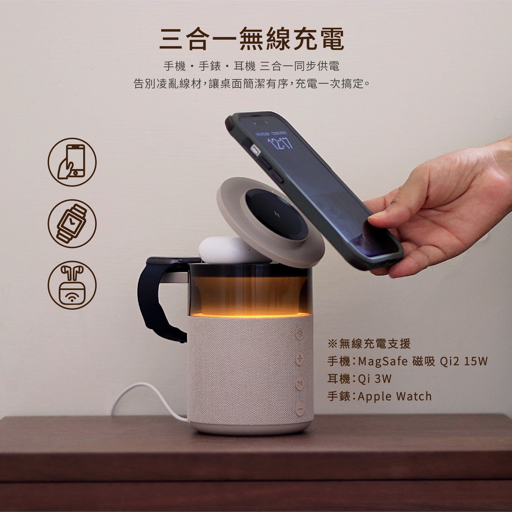 SSWL-20W5IN1漂符箱 上架圖 (4)