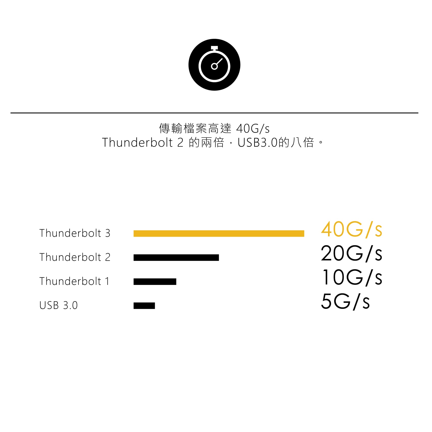 1071019 Thunderbolt 3-03.jpg