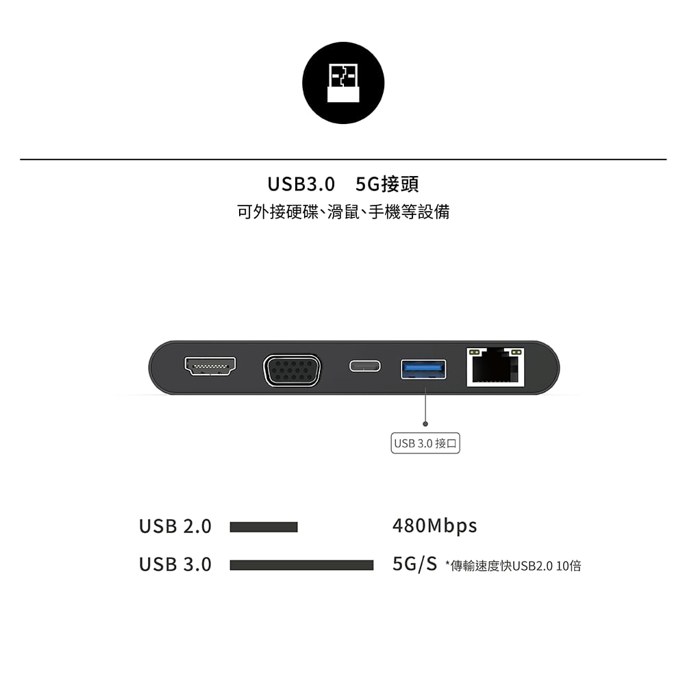 SCD5-PCPDBL 五合一-04.jpg