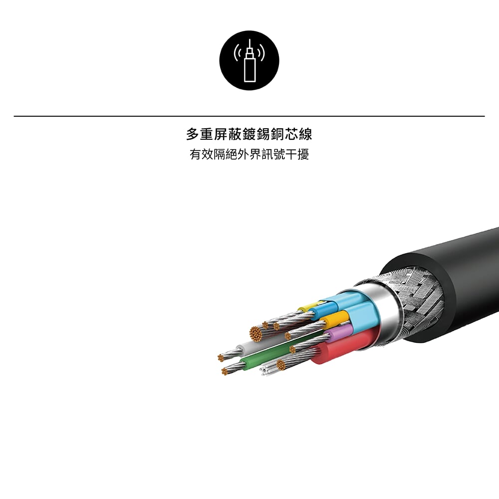 SCD5-PCPDBL 五合一-05.jpg