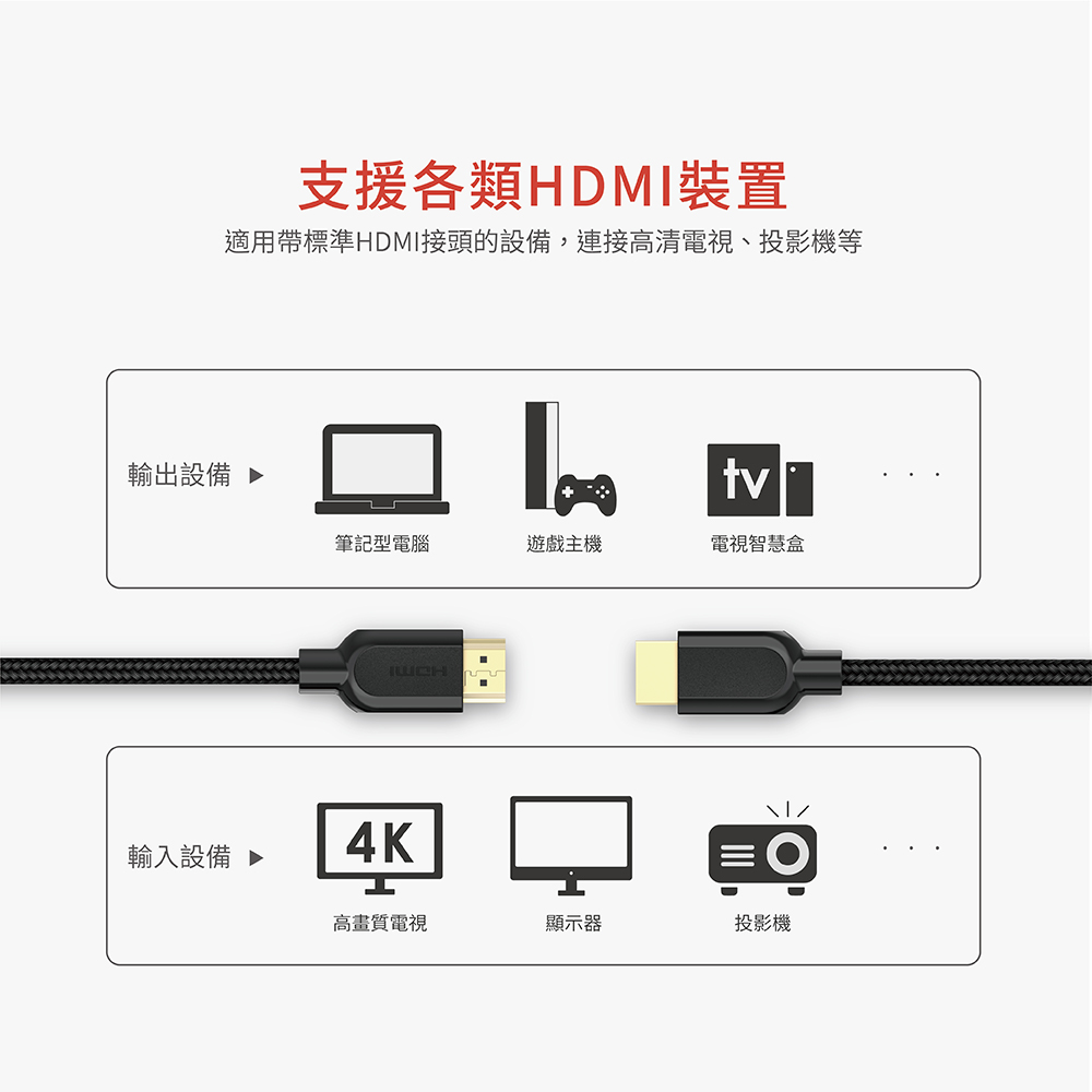 HDMI 2.0影音傳輸線-上架圖-08.jpg