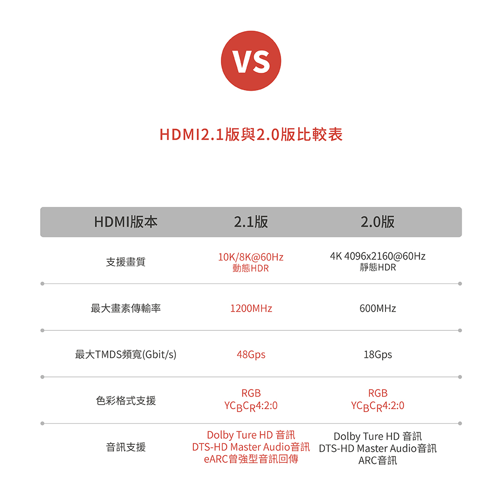 HDMI 2.1影音傳輸線-上架圖-07.jpg