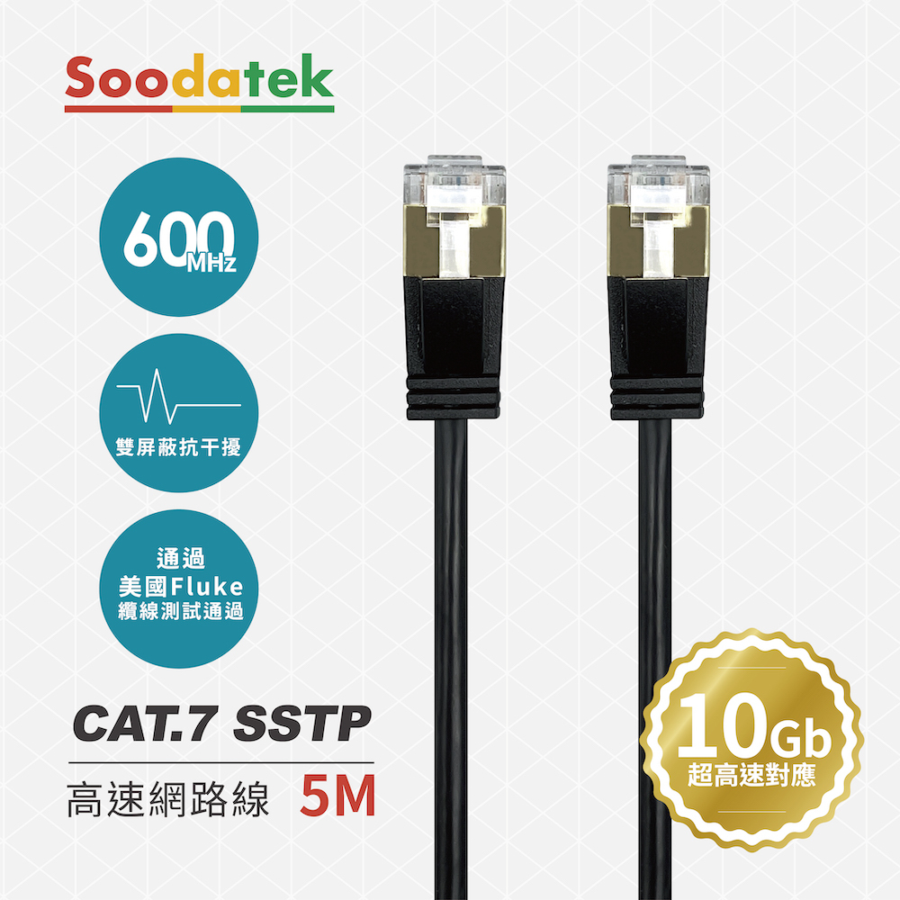 網路線 5M.jpg