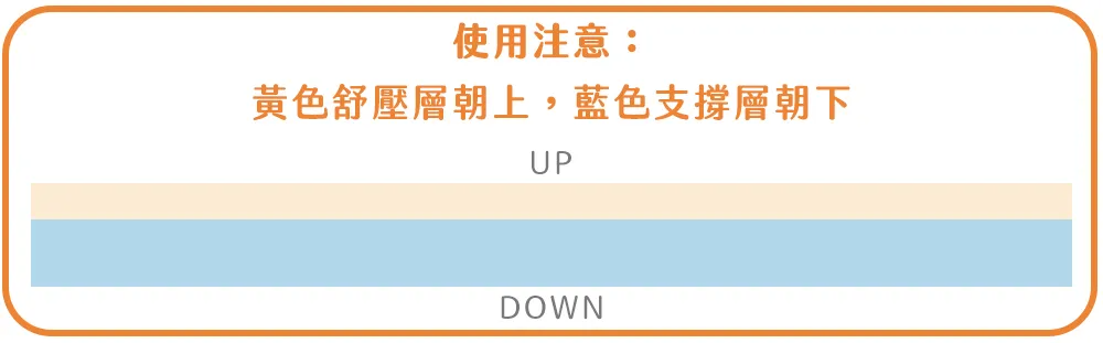 未命名-7