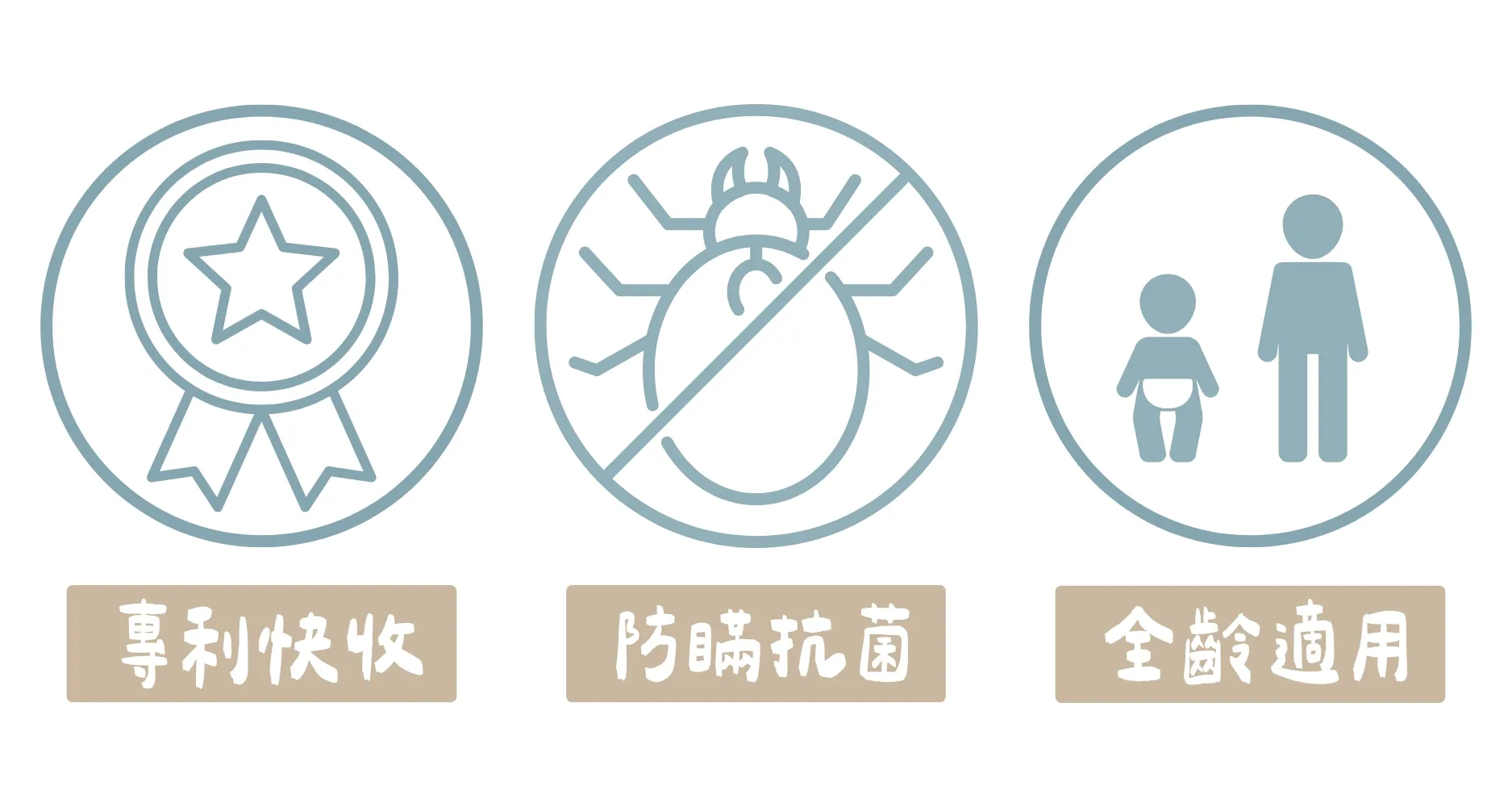 DOTDOT幼兒睡墊系列：收納設計、材質檢測與尺寸選購圖示