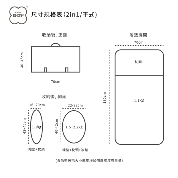 尺寸規格表500.jpg