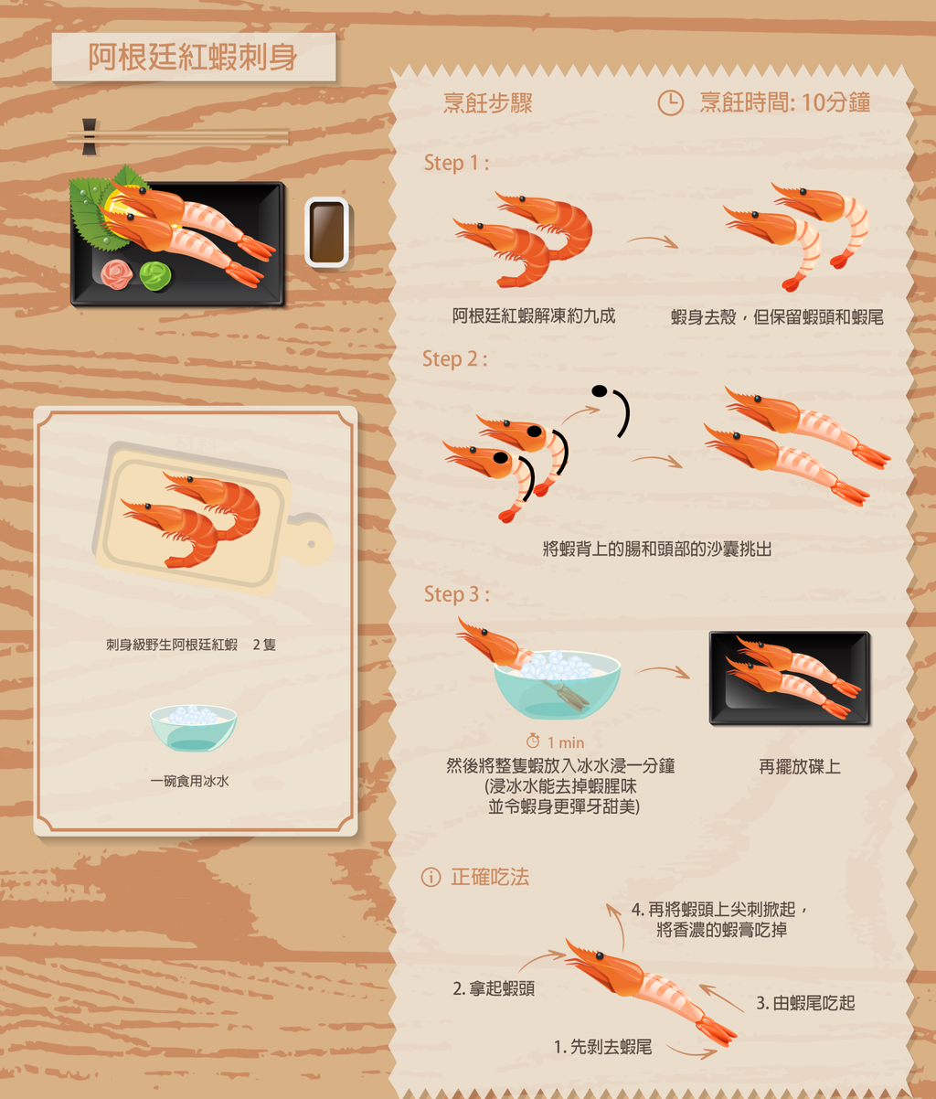 Recipe-Sashimi-Argentine-Red-Shrimp-M-res-for-web-1.png