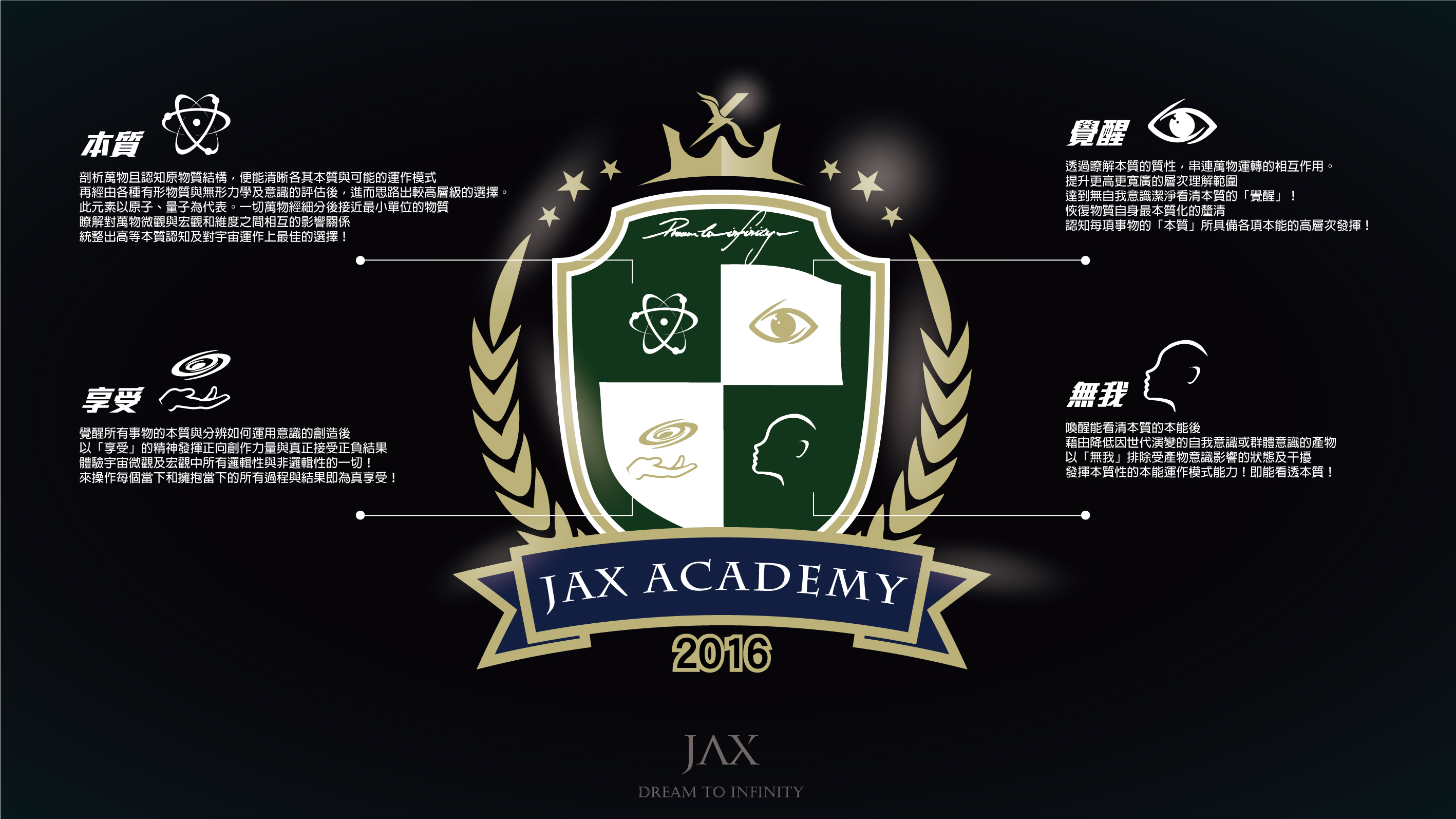 JAX-Academy-理念說明-改3.jpg