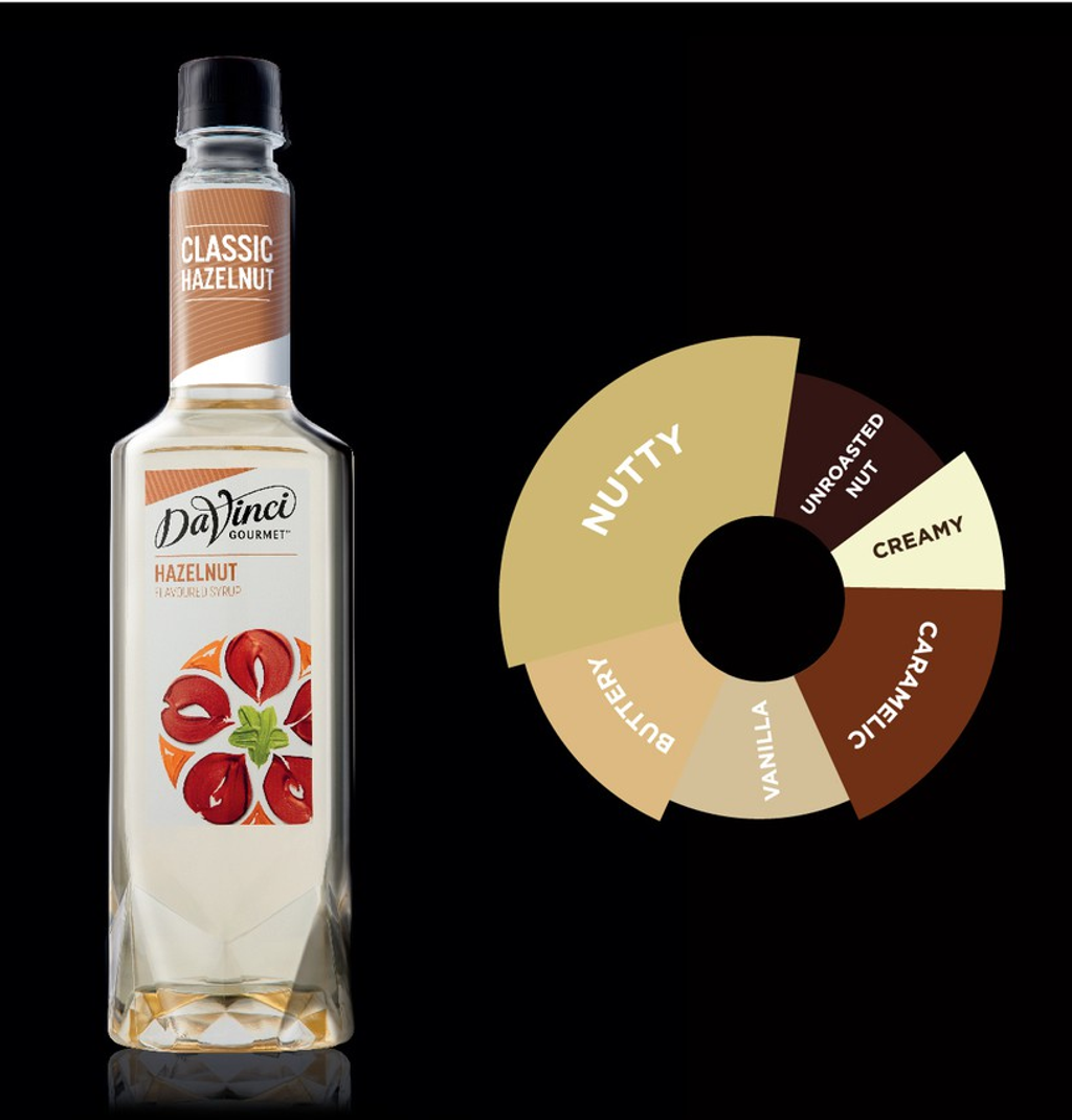 Hazelnut syrup bottle #3.c.png