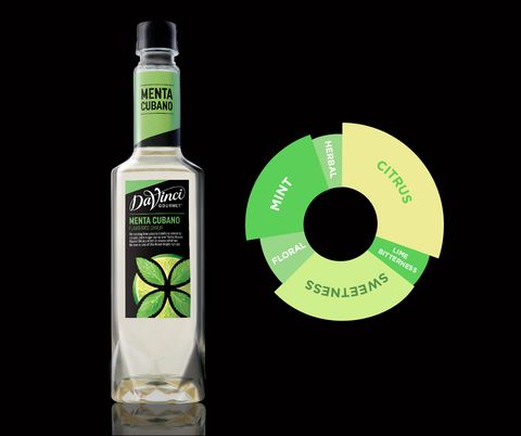 menta-cubano #3.d.jpg