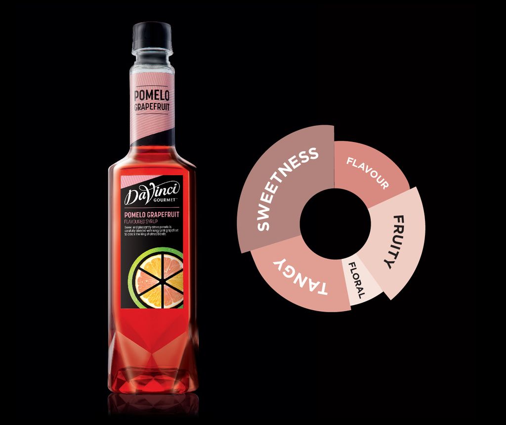 pomelo-grapefruit #3.e.jpg