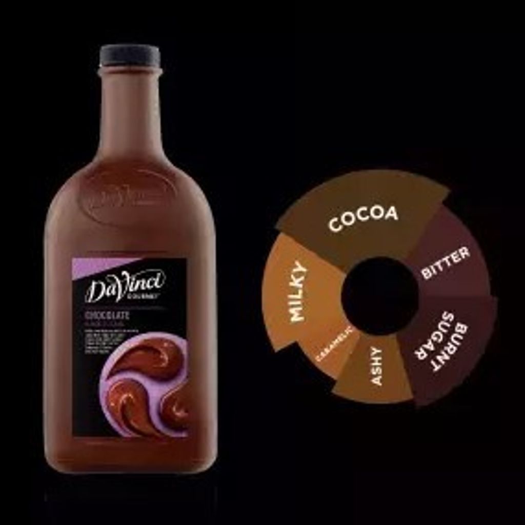 Chocolate sauce #4.b.jpg