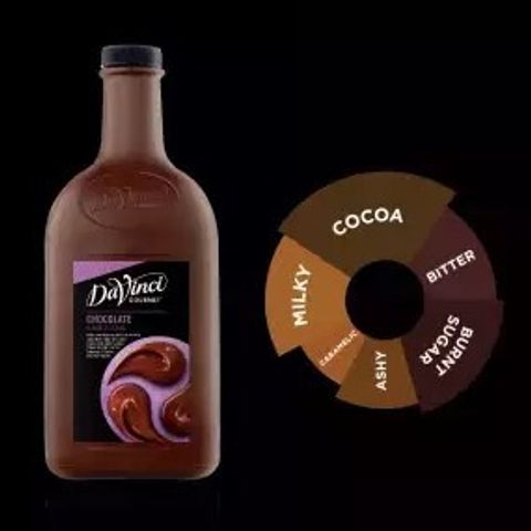 Chocolate sauce #4.b.jpg