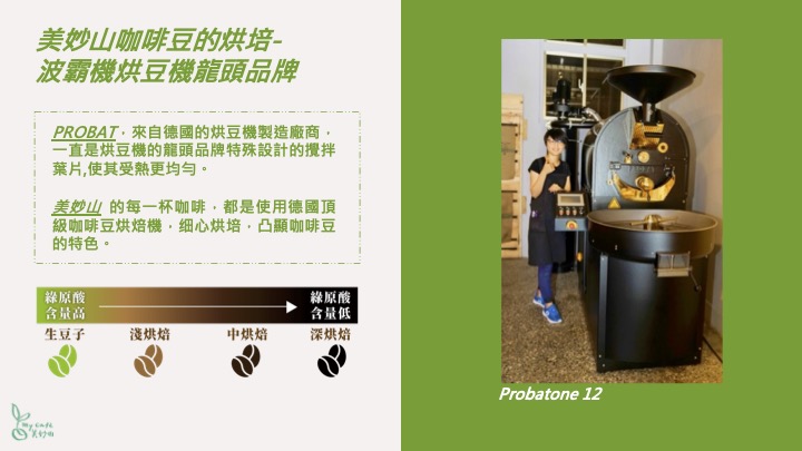 美妙山咖啡禮盒13