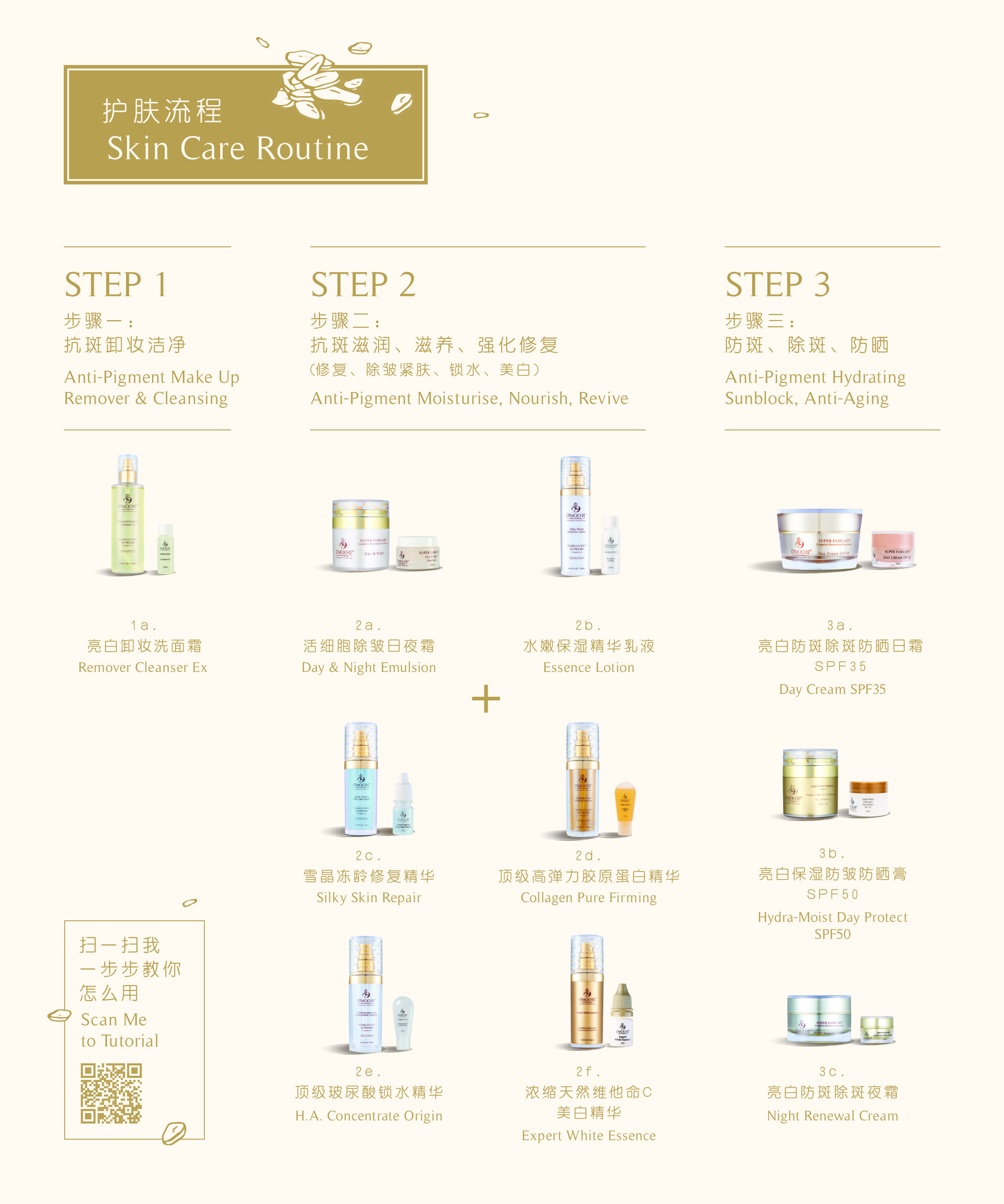 Your personal skincare ritual.jpg