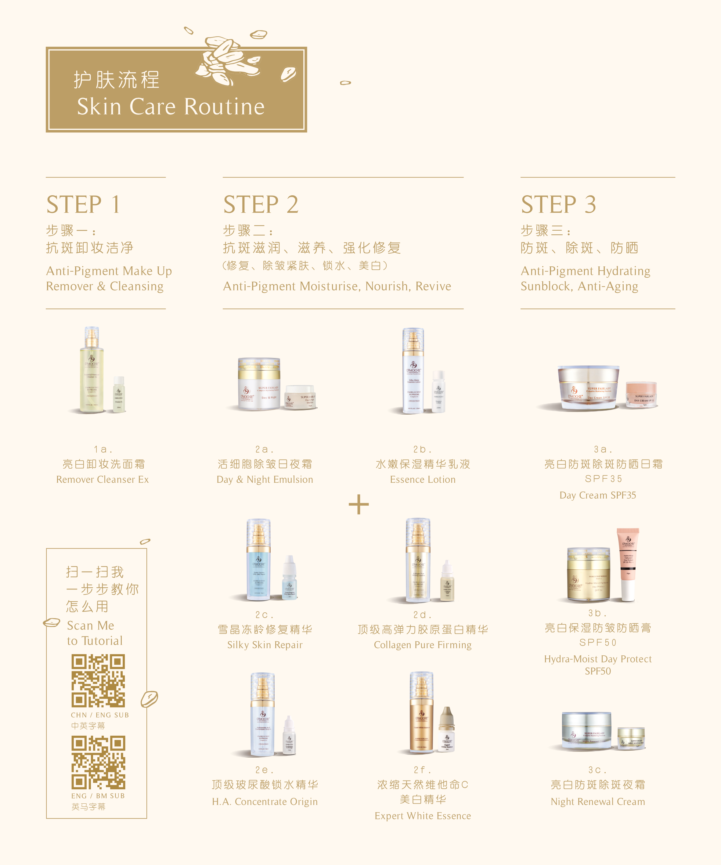 skincare routine_2021.jpg