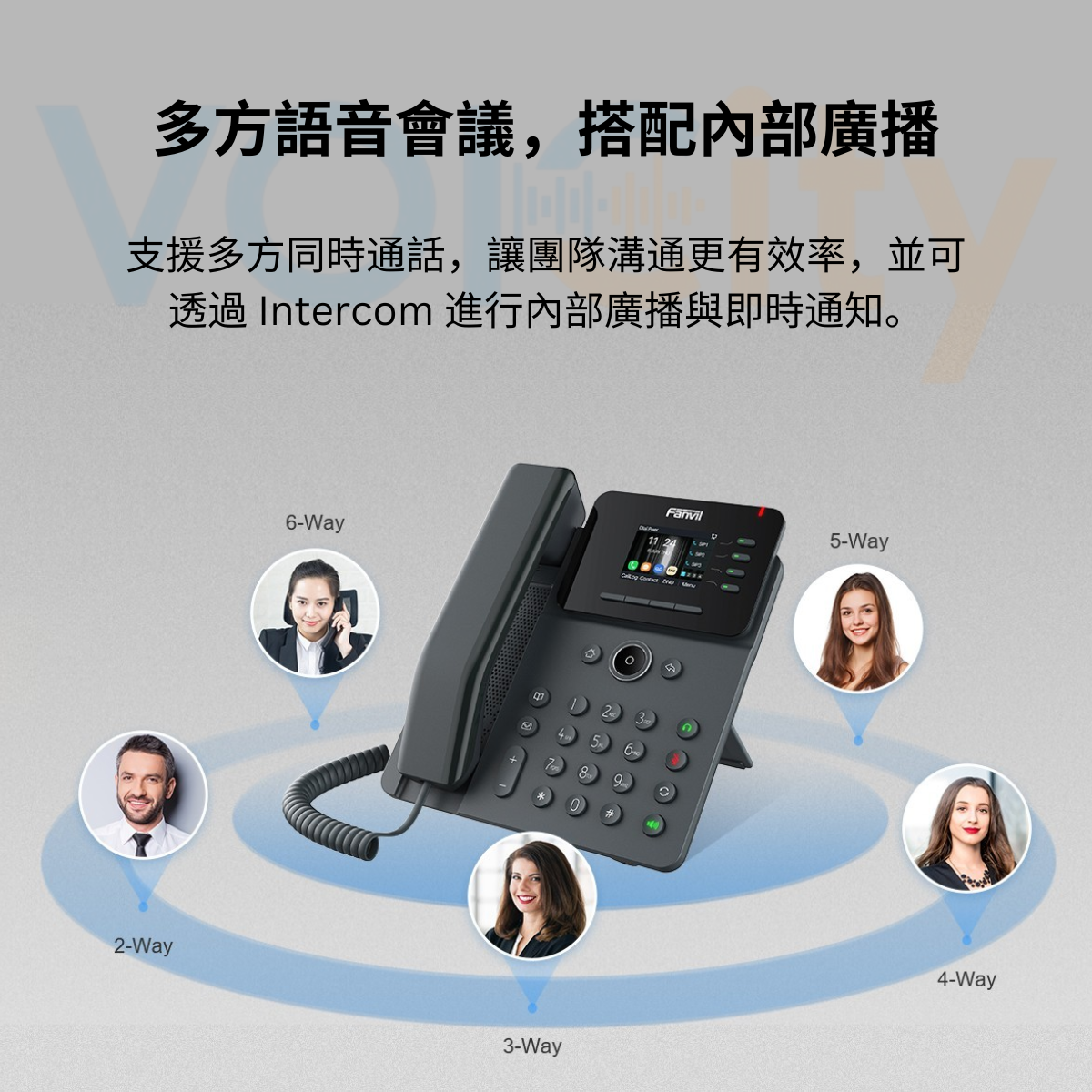 sip phone-ip電話-cloud pbx phone-網路電話機-voip phone-ip phone-ip pbx phone-Fanvil V61W