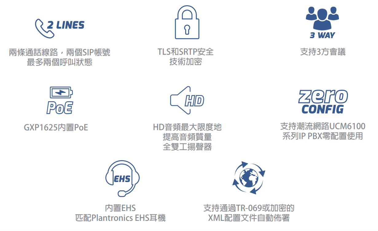 Grandstream_GXP1620_IP_Phone_Features.png