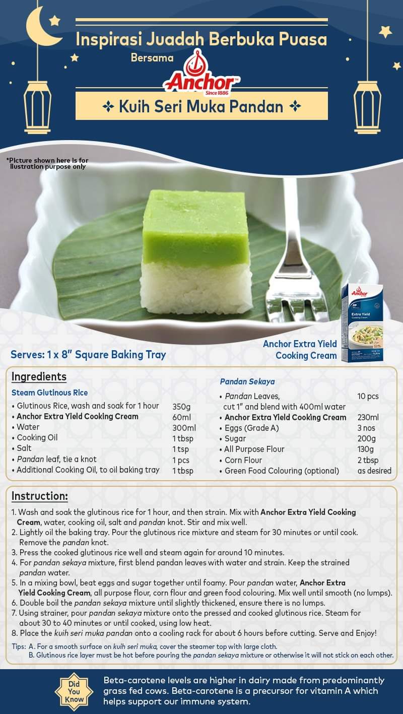 Blog – SNF Cake Ingredients Sdn. Bhd.