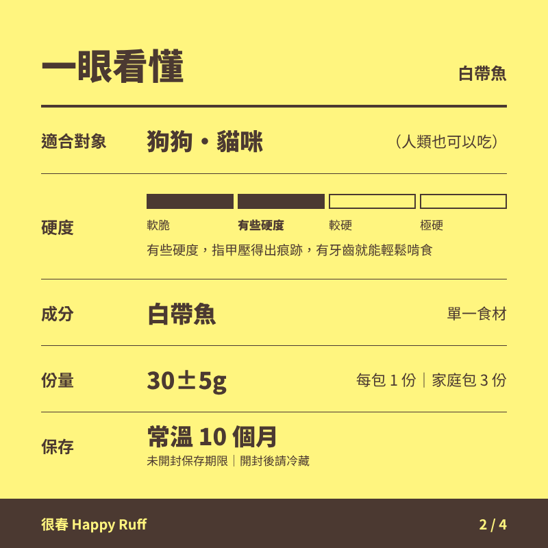 10_白帶魚_2_一眼看懂