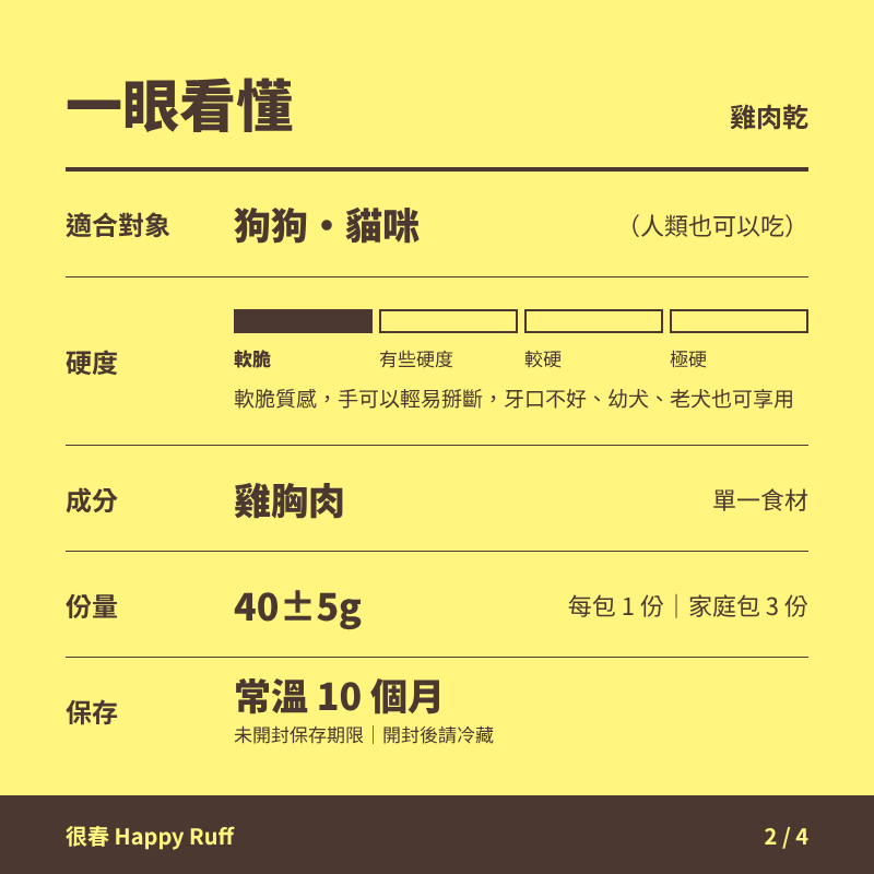 13_雞肉乾_2_一眼看懂