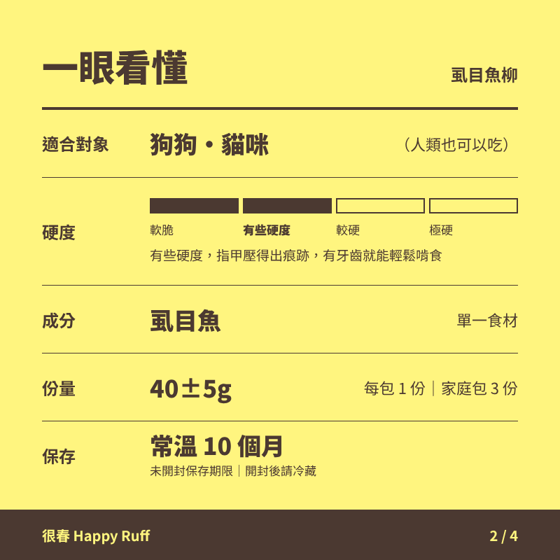 11_虱目魚柳_2_一眼看懂