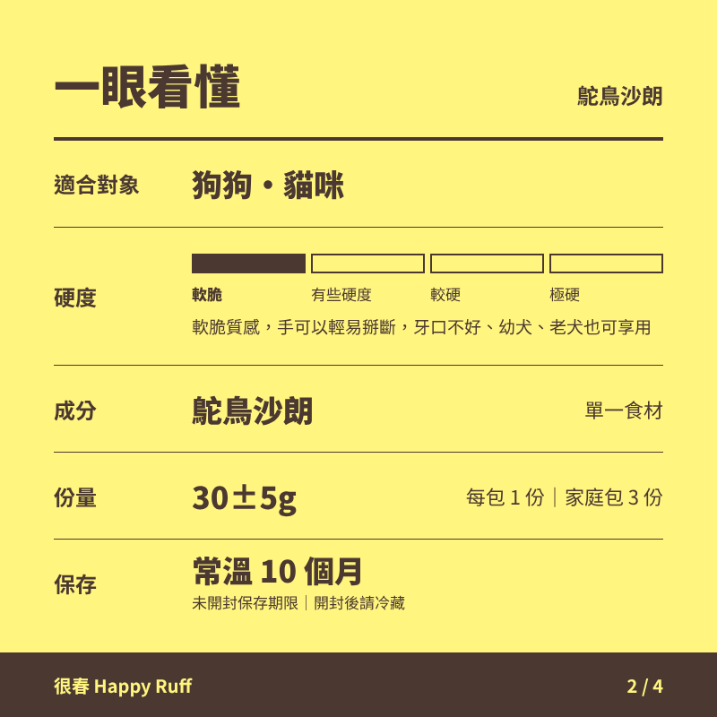 14_鴕鳥沙朗_2_一眼看懂