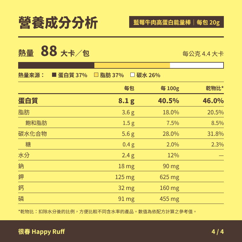 19_藍莓牛肉高蛋白能量棒_4_營養成分