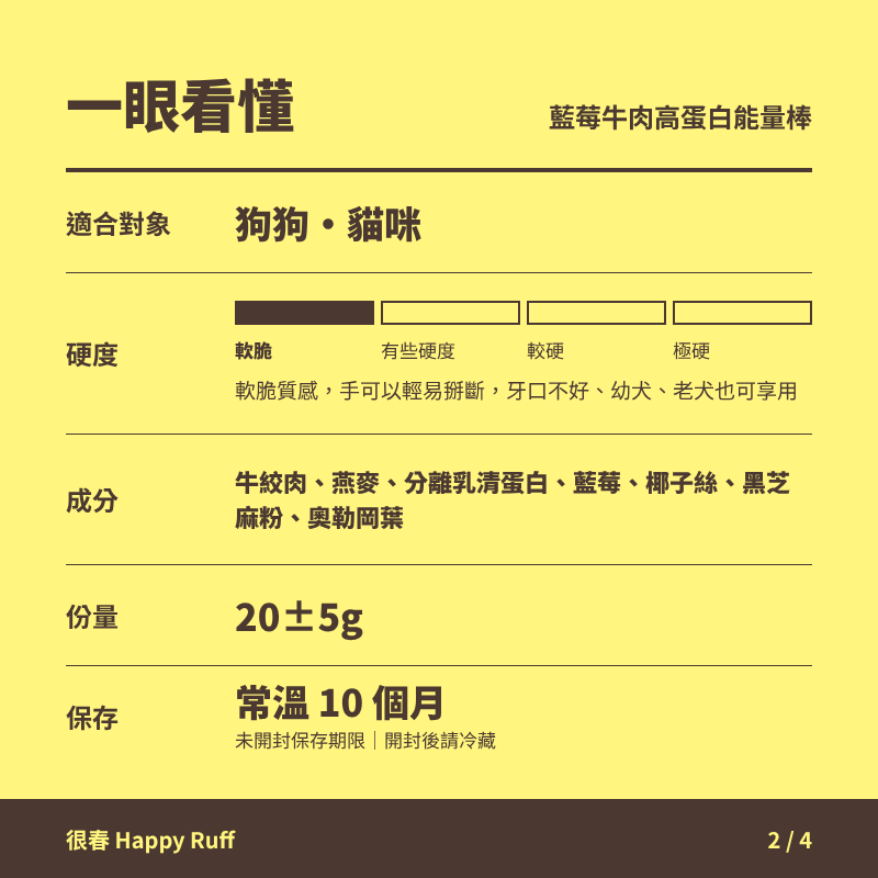 19_藍莓牛肉高蛋白能量棒_2_一眼看懂