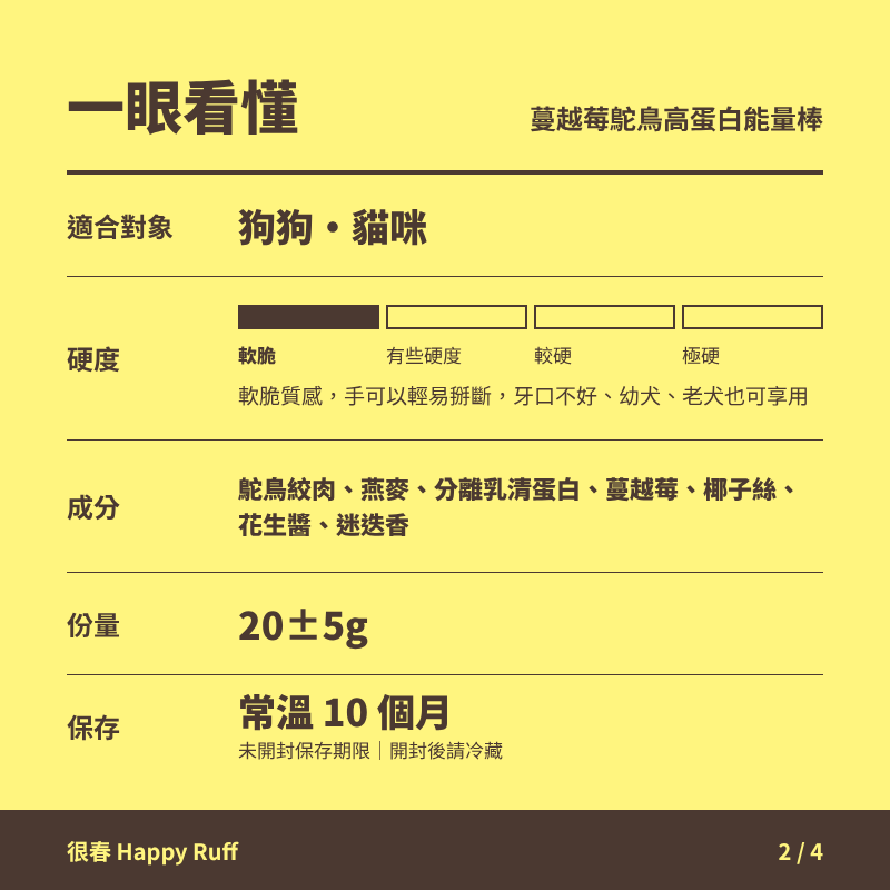 20_蔓越莓鴕鳥高蛋白能量棒_2_一眼看懂