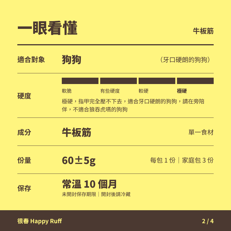 21_牛板筋_2_一眼看懂