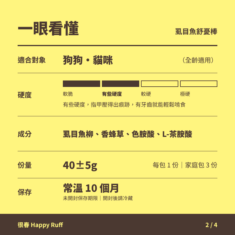 22_虱目魚舒憂棒_2_一眼看懂