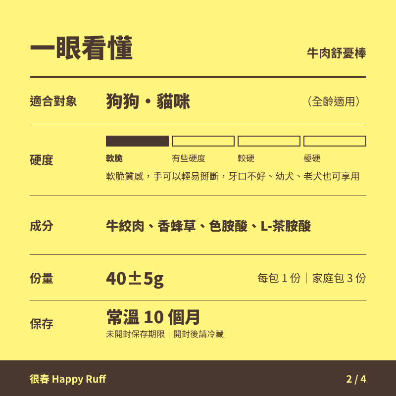 23_牛肉舒憂棒_2_一眼看懂