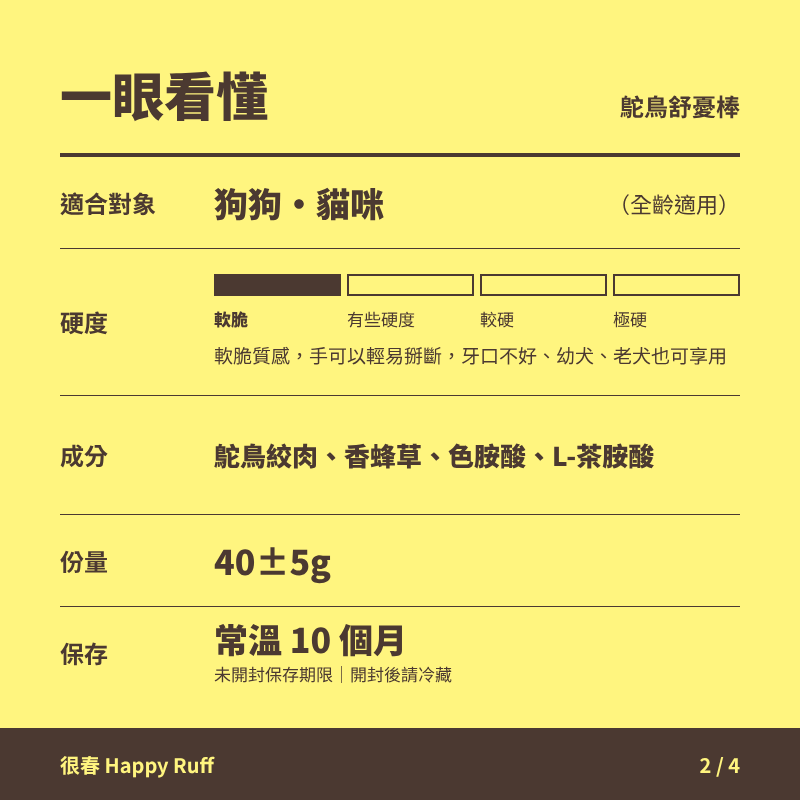 24_鴕鳥舒憂棒_2_一眼看懂