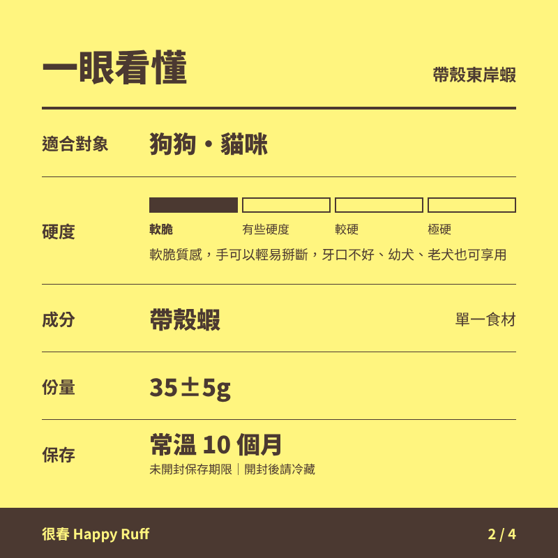 27_帶殼東岸蝦_2_一眼看懂