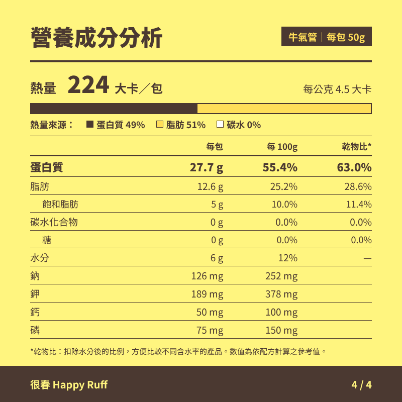 28_牛氣管_4_營養成分