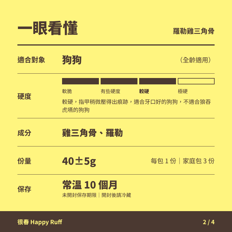 29_羅勒雞三角骨_2_一眼看懂