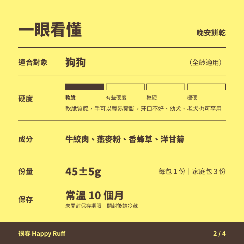 30_晚安餅乾_2_一眼看懂