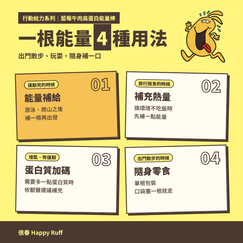19_藍莓牛肉高蛋白能量棒_5_四種用法
