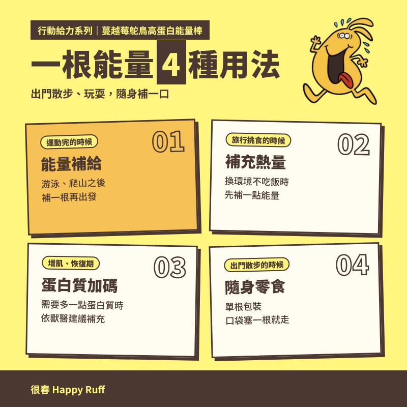 20_蔓越莓鴕鳥高蛋白能量棒_5_四種用法