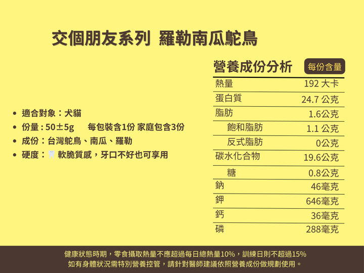 交個朋友系列＿羅勒南瓜鴕鳥