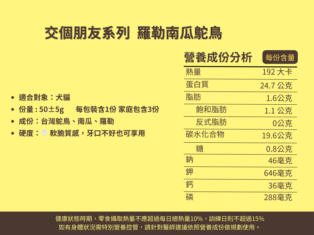 交個朋友系列＿羅勒南瓜鴕鳥