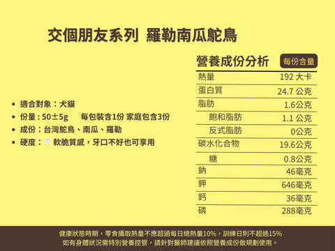 交個朋友系列＿羅勒南瓜鴕鳥