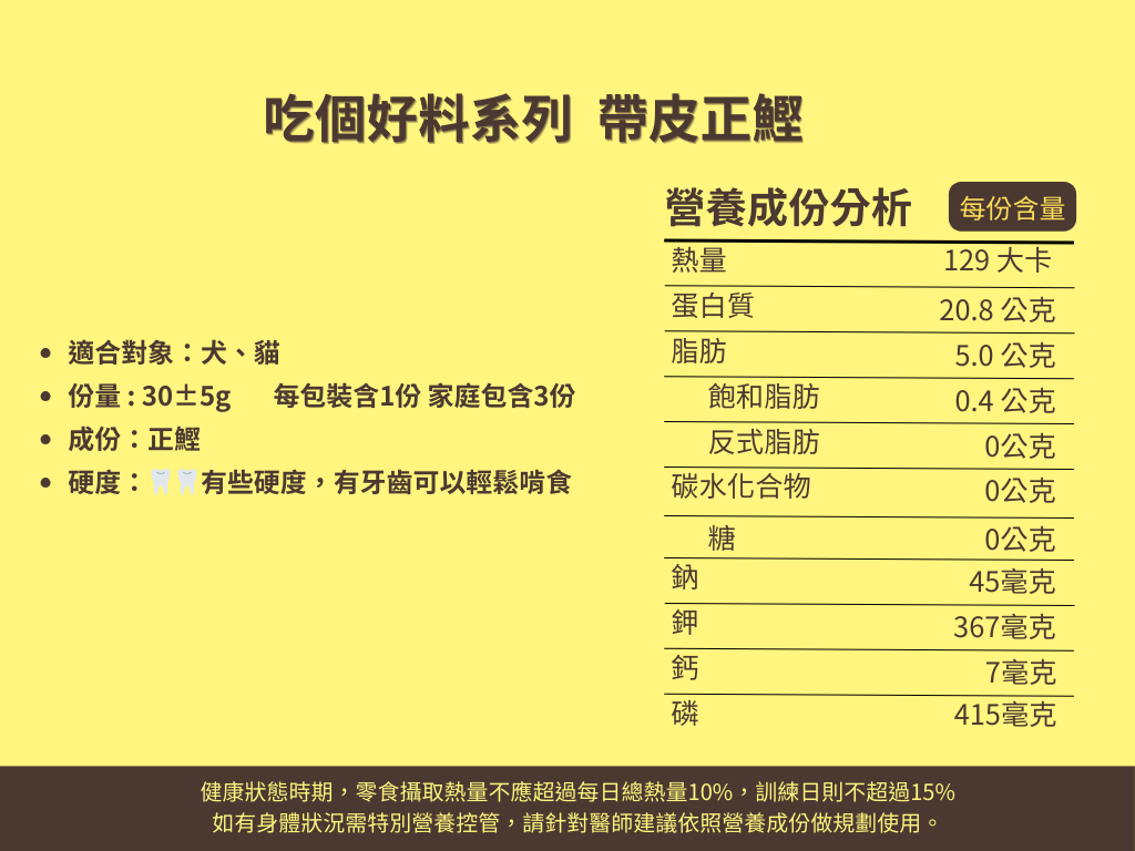 吃個好料系列  帶皮正鰹 (2)