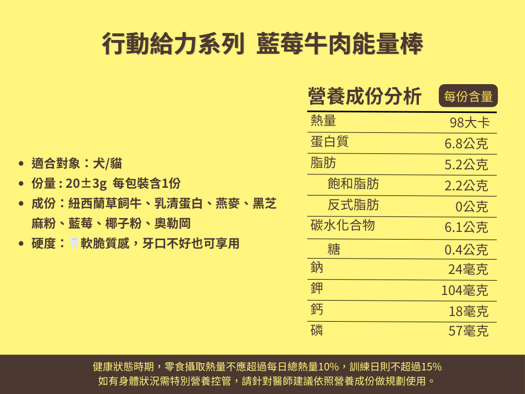 行動給力系列  藍莓牛肉能量棒