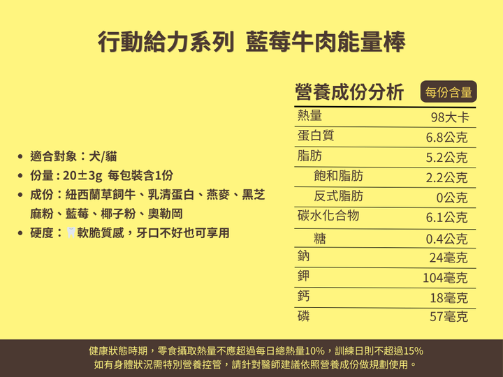 行動給力系列  藍莓牛肉能量棒