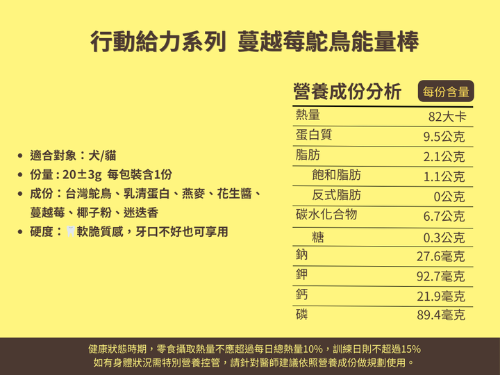 行動給力系列  蔓越莓鴕鳥能量棒