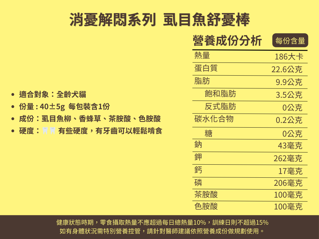 消憂解悶系列  虱目魚舒憂棒 (1)