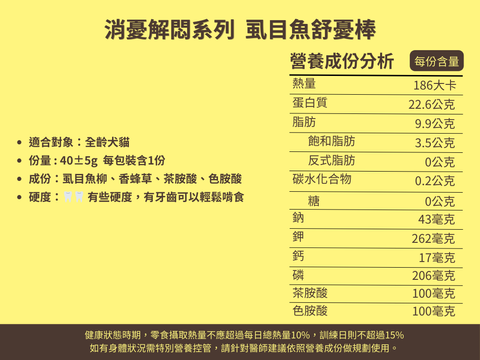 消憂解悶系列  虱目魚舒憂棒 (1)
