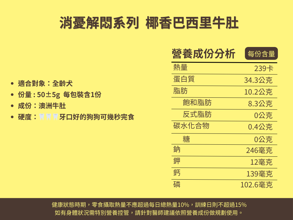 消憂解悶系列  椰香巴西里牛肚